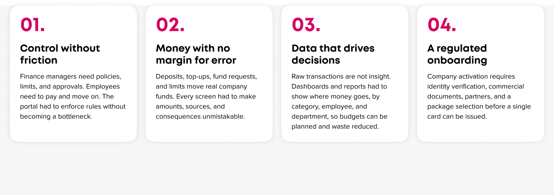 BEX UX case study design challenges: control without friction, money with no margin for error, data that drives decisions, and a regulated onboarding