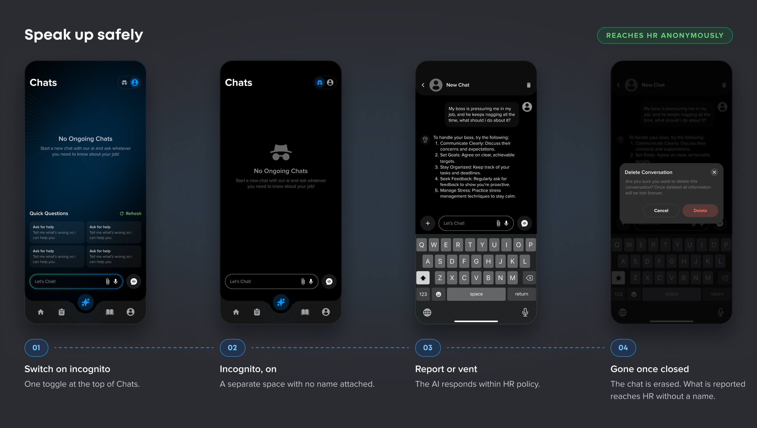 Octopuls incognito chat in four phone screens: toggle, empty private chat, AI reply to a vent, delete-conversation prompt