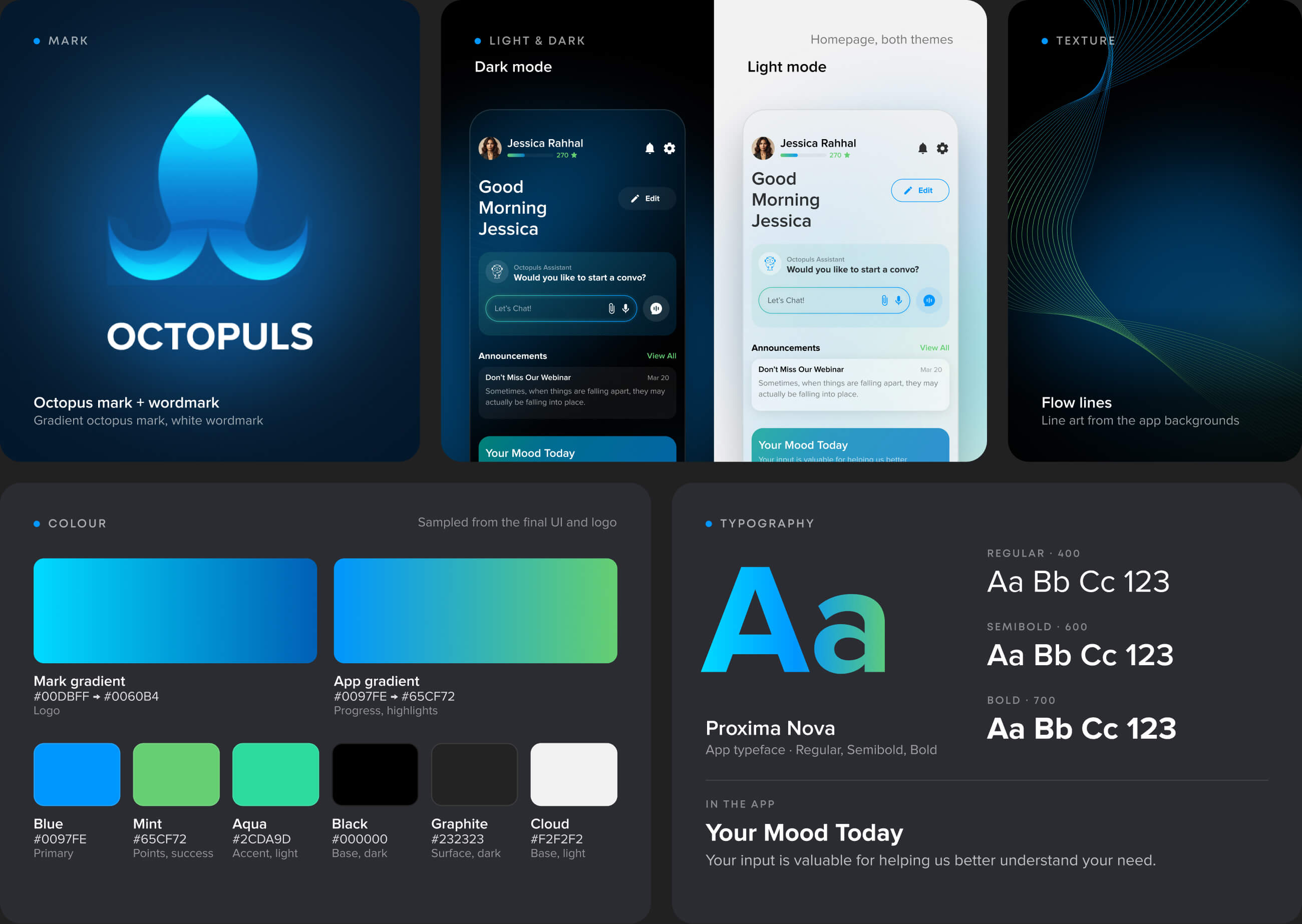 Octopuls visual language: octopus mark, blue and green palette with hex codes, Proxima Nova, flow lines, dark and light UI
