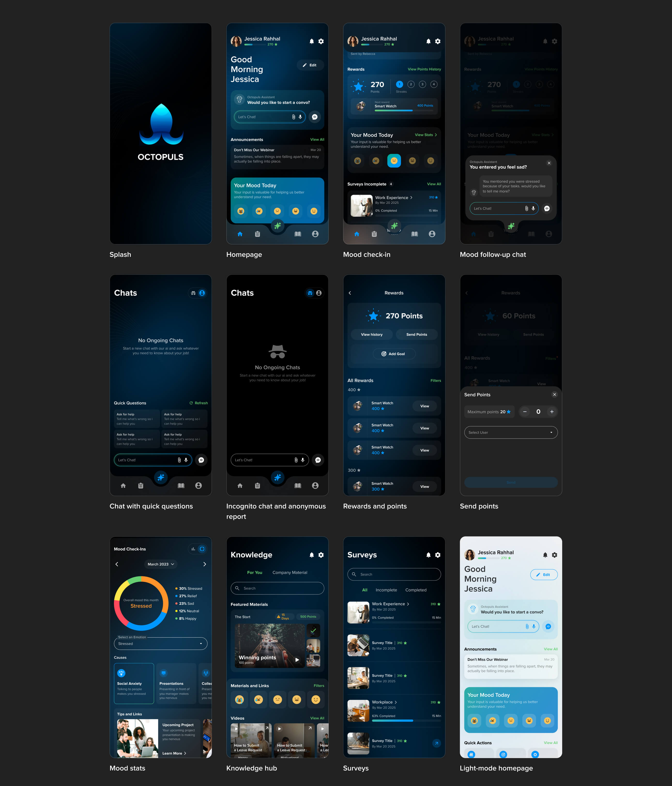 Grid of 12 Octopuls screens: home, mood, chat, incognito, rewards, knowledge, surveys and light mode