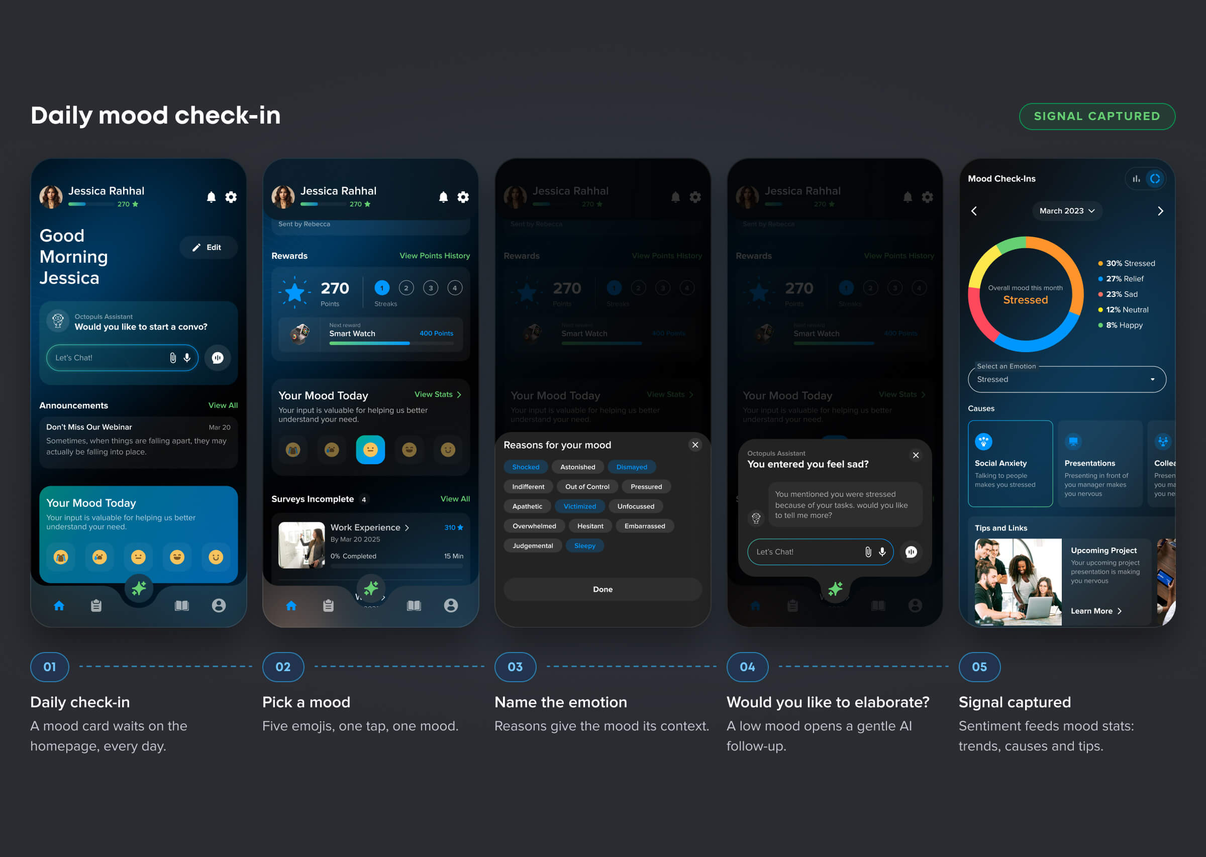 Octopuls mood check-in in five phone screens: mood card, emoji pick, emotion reasons, AI follow-up and mood stats